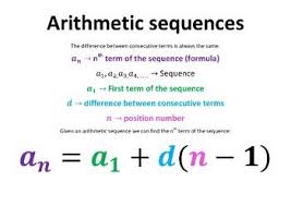 13. Arithmetic Sequences